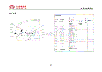 2014年比亚迪S6电路图-02-右前门线束