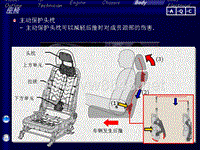 TMC生产汉兰达培训资料-HIGHLANDER_KLUGER_中文 Body 