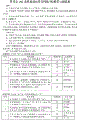 2014年比亚迪G3维修手册-04 M7 系统根据故障代码进行检修的诊断流程