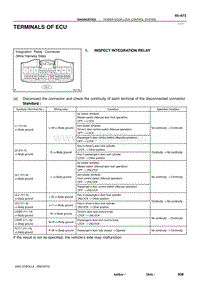 2004年丰田卡罗拉服务手册-terminals of ecu