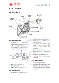 2016比亚迪元维修手册-473QE发动机附件03 冷却系统