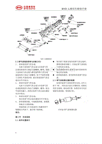 2016比亚迪元维修手册-476发动机附件03 冷却系统