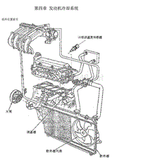 2014年比亚迪G3维修手册-04 发动机冷却系统 