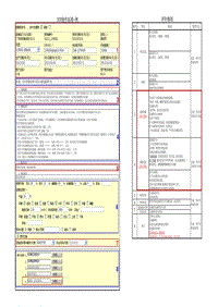 丰田技术报告-DTR制作标准-例