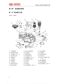 2016比亚迪元维修手册-5T14变速箱03 变速器的检修