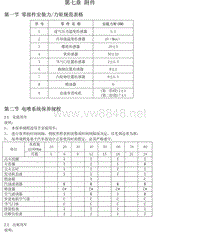 2014年比亚迪G3维修手册-07 附件