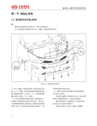 2016比亚迪元维修手册-内外饰01 保险杠系统