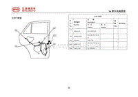 2014年比亚迪S6电路图-03-左后门线束