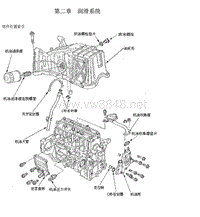 2014年比亚迪G3维修手册-02 润滑系统