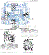 2014年比亚迪G3维修手册-07 悬置系统