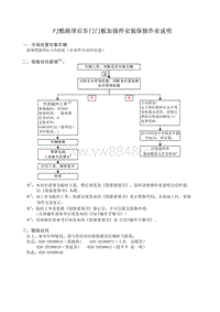 丰田技术报告-附件4_保修作业说明（修正）