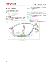 2016比亚迪元维修手册-内外饰05 内外饰