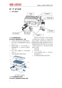 2016比亚迪元维修手册-476发动机附件01 进气系统