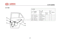 2014年比亚迪S6电路图-04-右后门线束