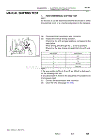 2004年丰田卡罗拉服务手册-manual shifting test