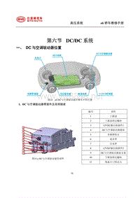 2014年比亚迪E6纯电动维修手册-06 DCDC系统