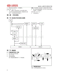 2016比亚迪元维修手册-476ZQA发动机03 冷却系统