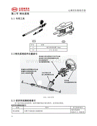 2018比亚迪元EV维修手册（SCEA款）03-转向系统