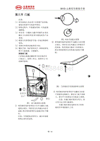 2016比亚迪元维修手册-内外饰08 门板