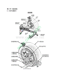 2018年比亚迪秦Pro EV维修手册-秦proEV底盘维修手册-行驶