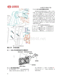 2018比亚迪元EV维修手册（SCEA款）08-冷却系统