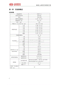 2016比亚迪元维修手册-5T14变速箱01 变速器概述