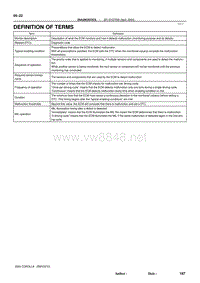2004年丰田卡罗拉服务手册-definiton of terms