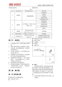 2016比亚迪元维修手册-6DT25变速箱02 离合器