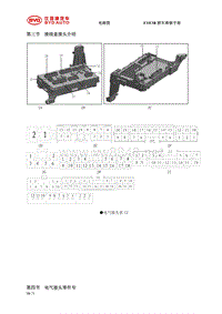 2014年比亚迪F3电路图-3-接线盒接头介绍