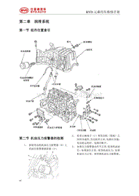 2016比亚迪元维修手册-473发动机02 润滑系统