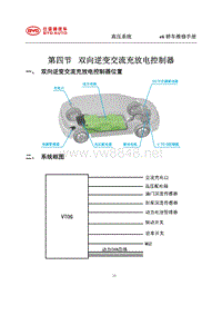 2014年比亚迪E6纯电动维修手册-04 双向逆变交流充放电控制器