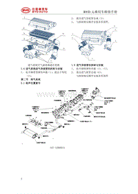 2016比亚迪元维修手册-476发动机附件02 排气系统