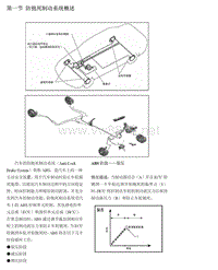 2014年比亚迪G3维修手册-02 ABS-Delphi