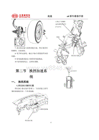 2014年比亚迪E6纯电动维修手册-02 换挡加速系统