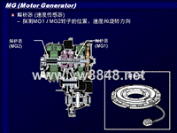 2010年广汽丰田凯美瑞维修手册（混合动力 新车培训-04 混合动力系统 感应器 