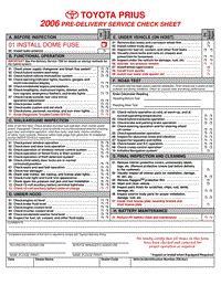 2006年丰田普锐斯维 -Prius 2006 Pre-Delivery Service Check Sheet