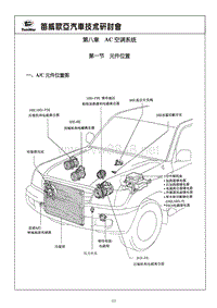 陆地巡洋舰检修专辑-第八章 AC空调系统