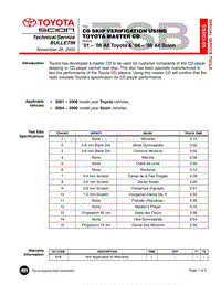 2006年丰田普锐斯维 -CD Skip Verification