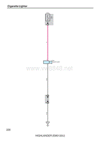 2006年丰田汉兰达电路图（英文版）-226-227