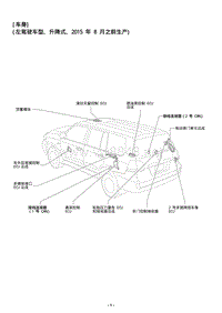 2007年-2016年丰田兰德酷路泽陆地巡洋舰-车身L-B-R