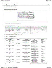 2015年丰田埃尔法针脚图-前排电动座椅控制系统 ECU 端子图