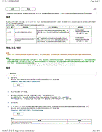 2015 2018年丰田汉兰达故障代码-制动系统C1439 C1445