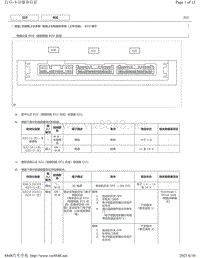 2015年丰田埃尔法针脚图-智能上车和起动系统（上车功能） ECU 端子图