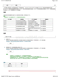 2015 2018年丰田汉兰达故障代码-驻车辅助监视系统（不带导航）U0100 U0126 U0129 U0131 U0140 U0163 U1110