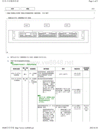 2015年丰田埃尔法针脚图-智能上车和起动系统（起动功能） ECU 端子图