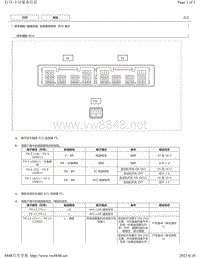 2015年丰田埃尔法针脚图-全景监视系统 ECU 端子图