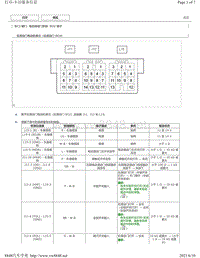 2015年丰田埃尔法针脚图-电动滑动门系统 ECU 端子图