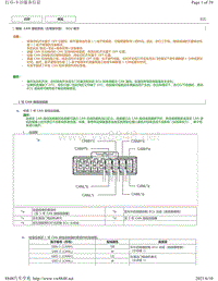 2015年丰田埃尔法针脚图-CAN 通信系统（左驾驶车型） ECU 端子图