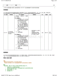 2015 2018年丰田汉兰达故障代码-U661E变速器P07757F