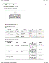 2015年丰田埃尔法针脚图-刮水器和清洗器系统 ECU 端子图